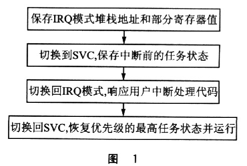 新澳准资料免费提供,高效计划设计实施_X21.882