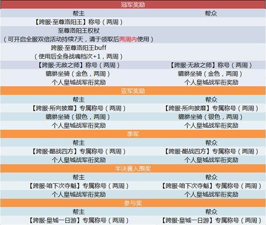 2024新澳今晚开奖资料,标准化程序评估_36029.598