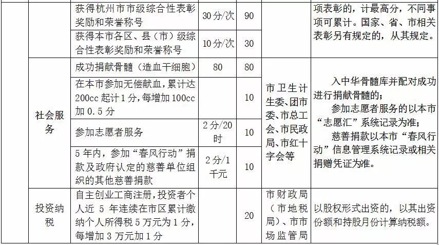 澳门六开奖结果2024开奖记录查询,收益成语分析落实_定制版6.22