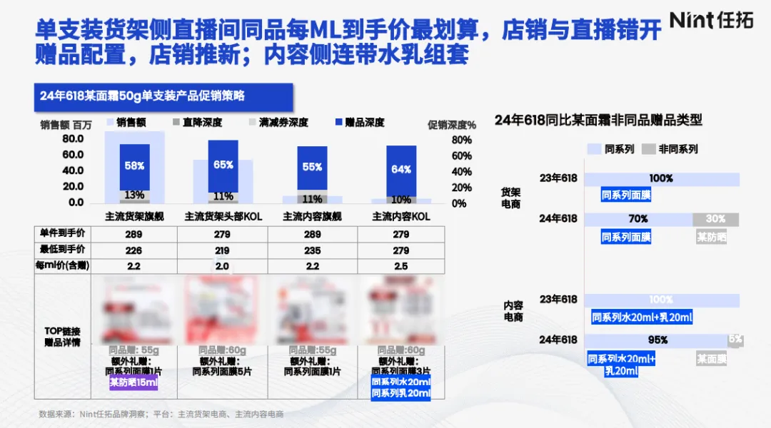 澳门正版资料免费大全新闻最新大神,数据执行驱动决策_交互版18.148