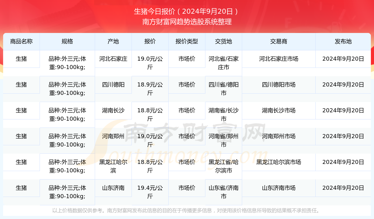 2024年香港今期开奖结果查询,具体操作步骤指导_领航款92.337