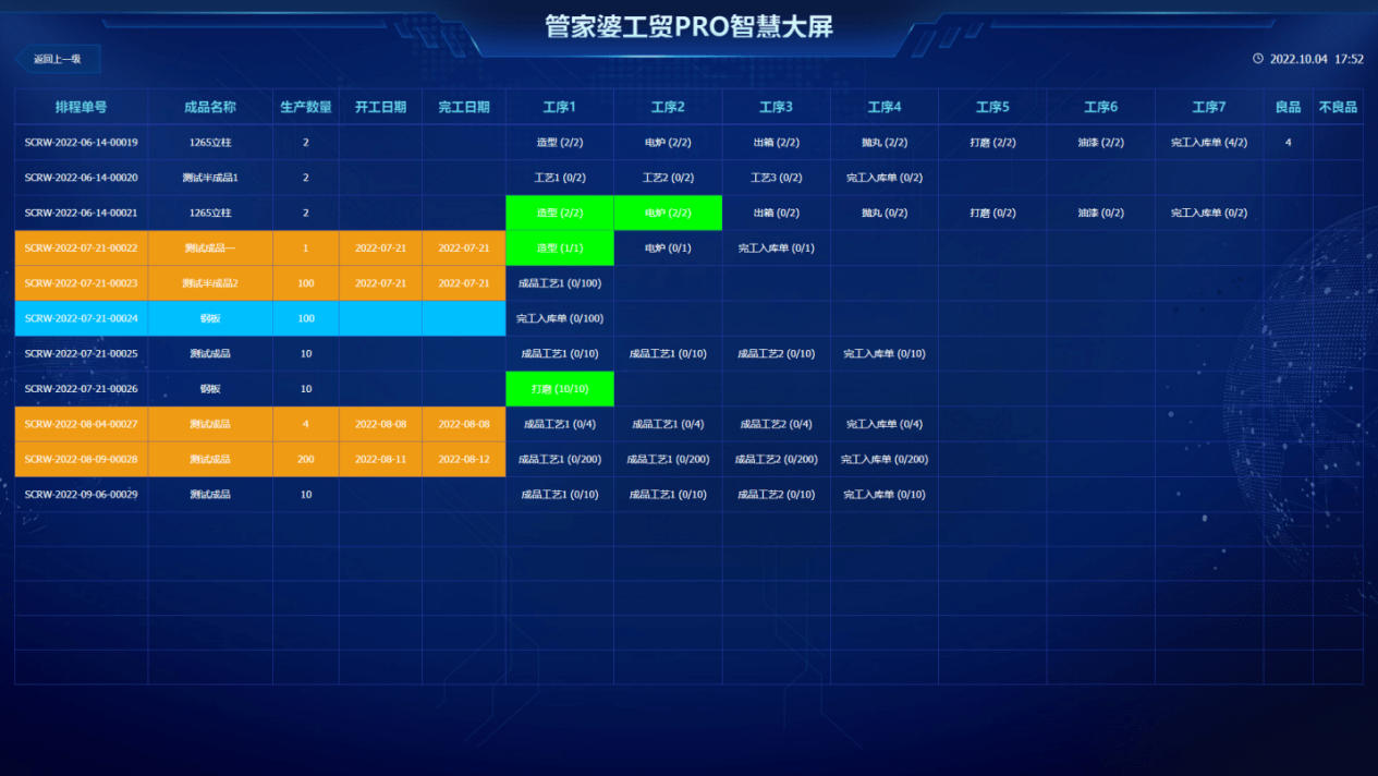 管家婆必出一中一特,深入应用解析数据_Superior80.920