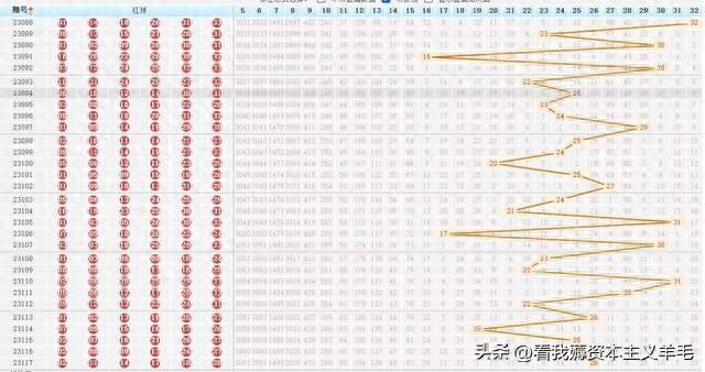 新澳门49码中奖规则,实地考察数据分析_N版57.190