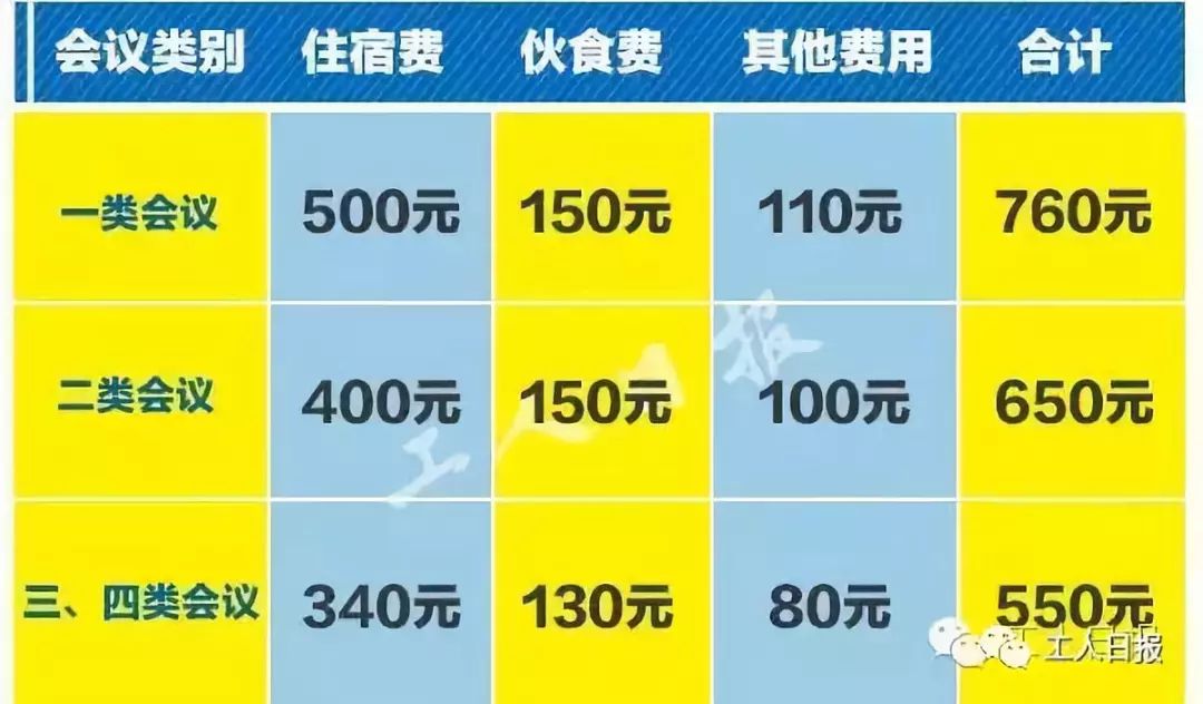 新澳门49码每天开奖吗,市场趋势方案实施_薄荷版38.540