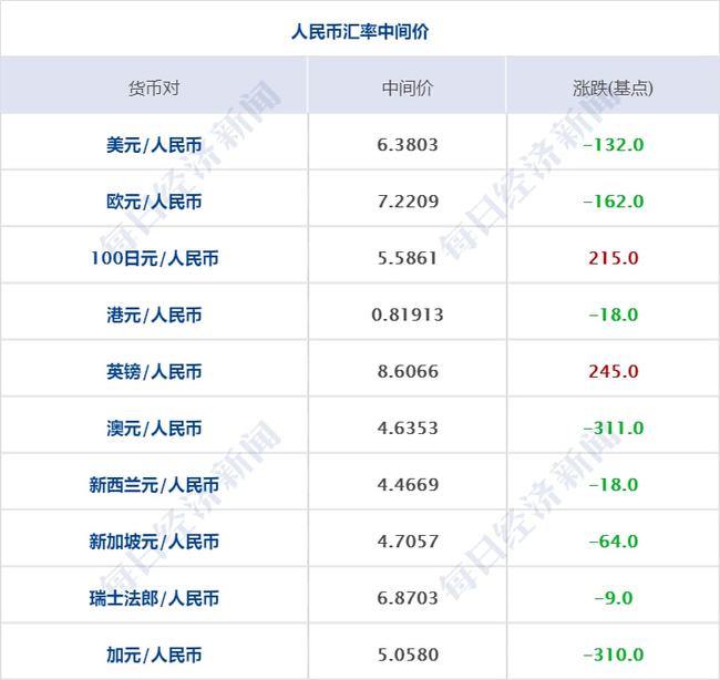 2024澳门今晚开奖号码香港记录,深入执行方案设计_8K68.401