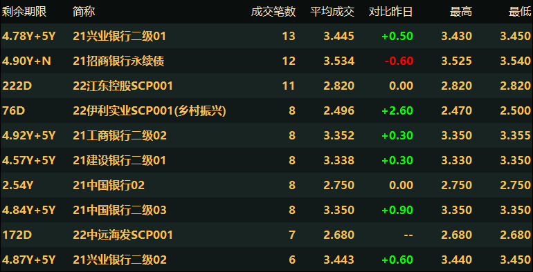 澳彩精准资料免费长期公开,数据资料解释落实_游戏版1.967