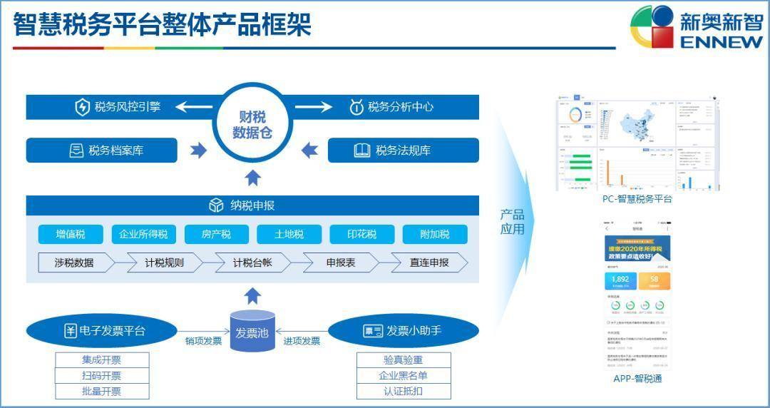 2024新奥正版资料最精准免费大全,可靠设计策略解析_超值版41.251