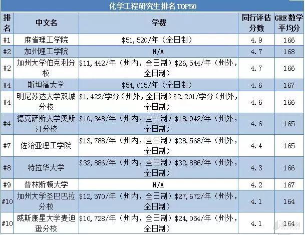 新澳门一码中中特,专业解答解释定义_精英版50.340