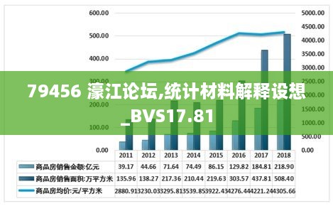 79456濠江论坛最新版,数据驱动策略设计_3D91.372