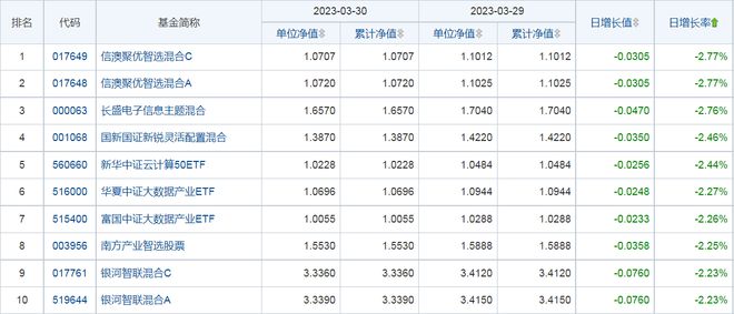 2024年新澳开奖记录,灵活设计解析方案_精简版27.221