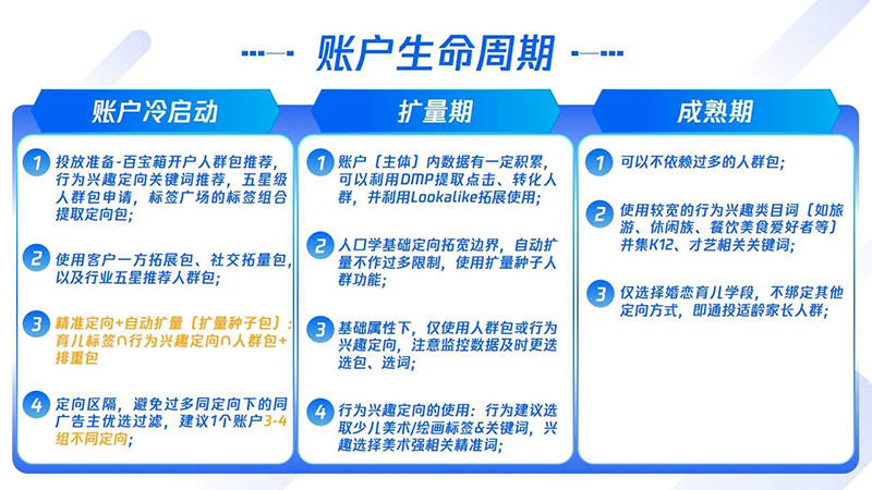 香港精准最准资料免费,数据引导设计策略_潮流版45.203