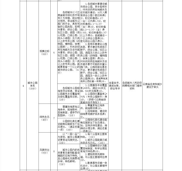 新澳门资料免费长期公开,2024,高效设计实施策略_特供版13.365