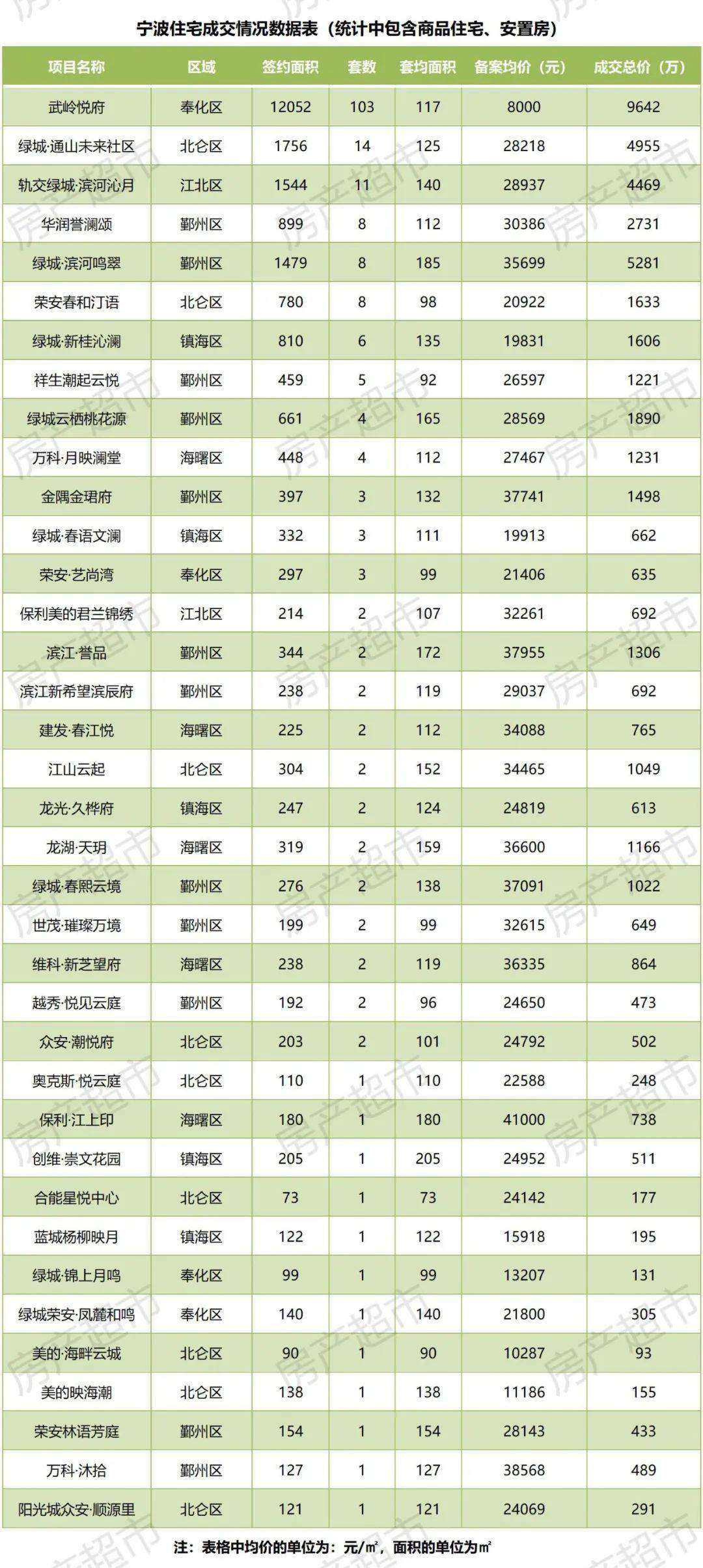 二四六香港资料期期准使用方法,实地数据验证执行_尊贵款10.796