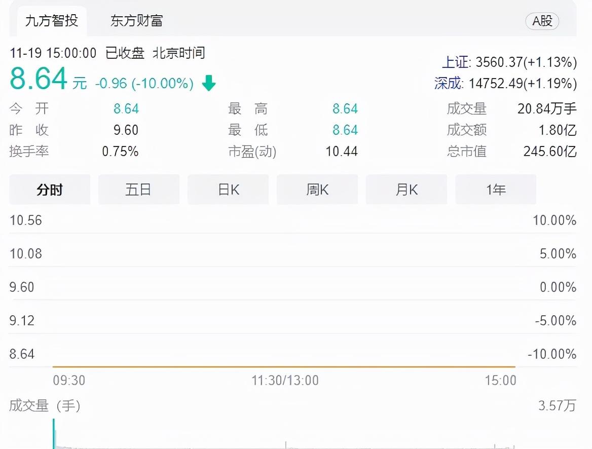 丙烯最新动态，市场走势、应用领域与前景展望