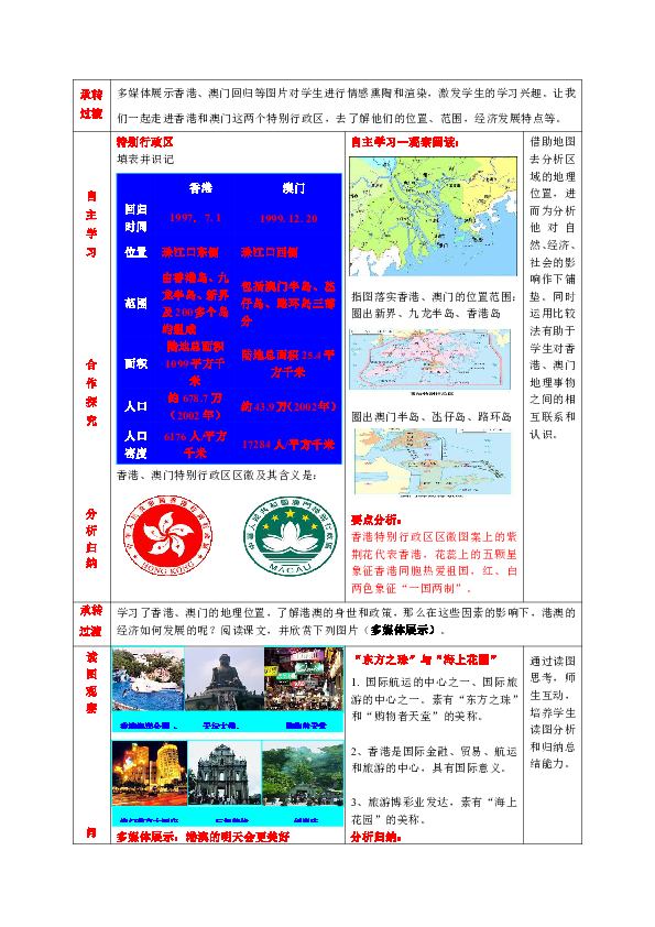 管家婆精准资料免费大全香港,收益分析说明_P版19.659