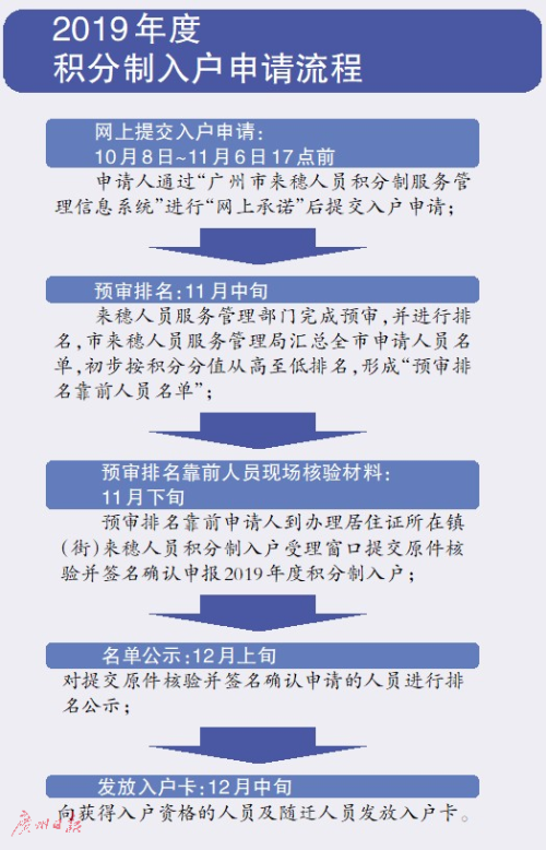 澳彩精准资料免费长期公开,国产化作答解释落实_专属款77.96