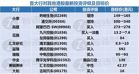 2024新澳门天天开好彩,精准实施解析_SHD29.455