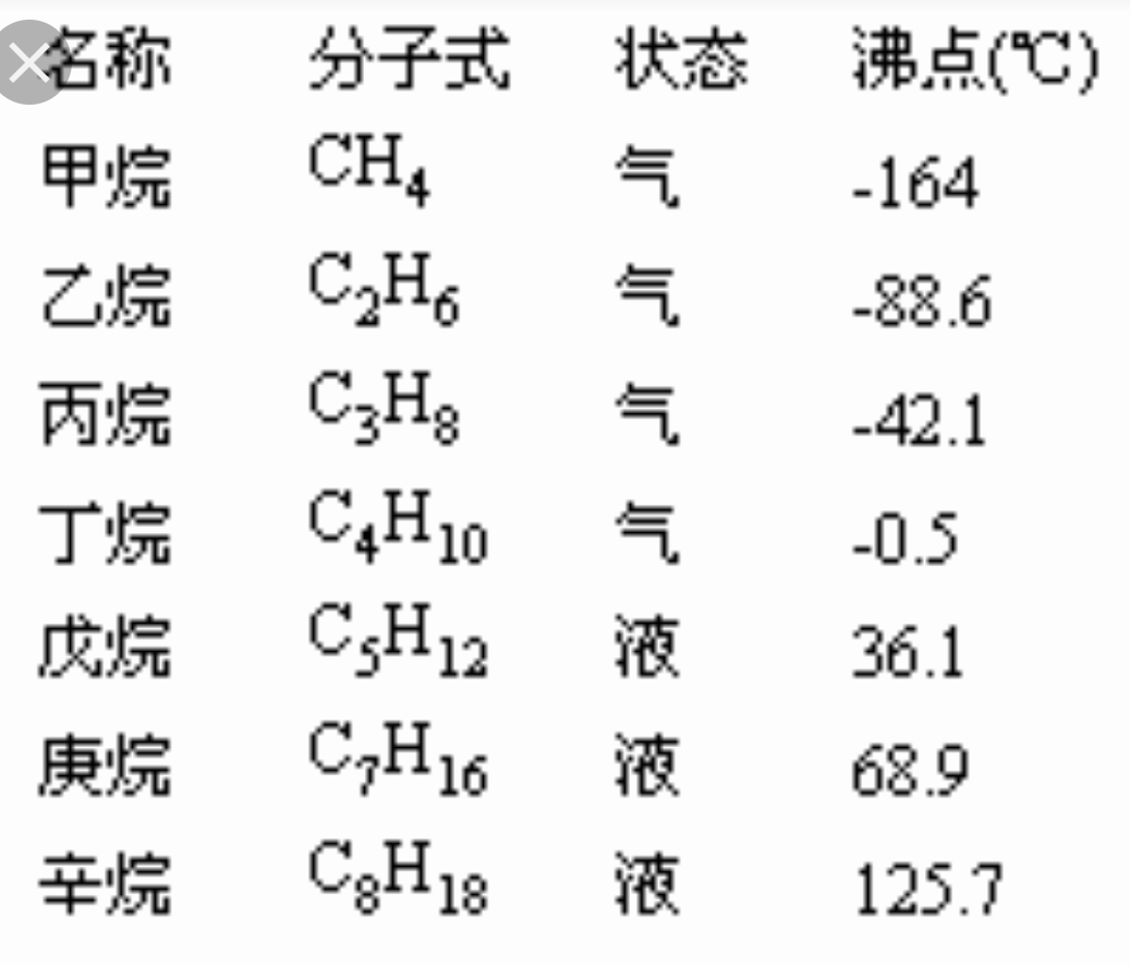 沸点最新动态，行业变革前沿的引领者