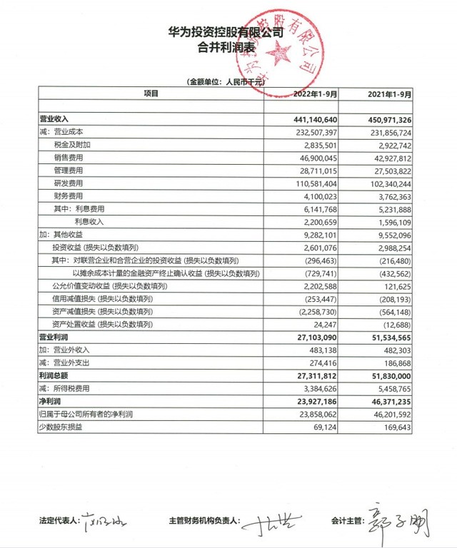 华为业绩稳健持续创新，最新季报揭示引领未来实力