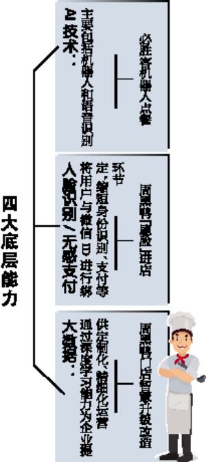 最新客户资源，企业增长的核心驱动力